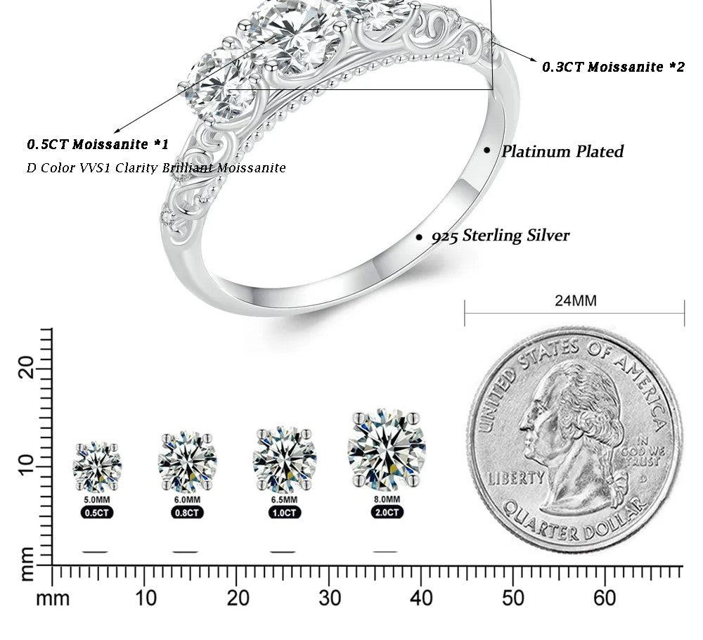 925 Sterling Silver Moissanite Ring - TEA LU SHOP