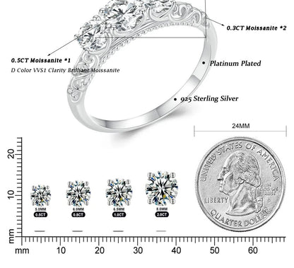 925 Sterling Silver Moissanite Ring - TEA LU SHOP